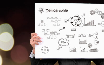 Evolution démographique de la commune