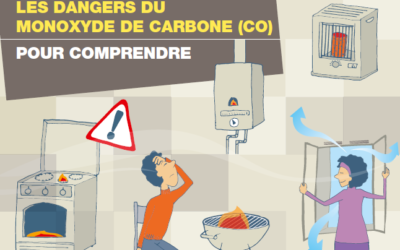PRÉVENTION : Intoxication au monoxyde de carbone