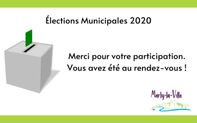 Résultats des élections du 15 mars 2020