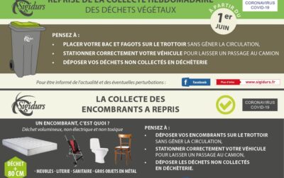 Collectes des déchets / Déchèteries