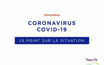 Point covid-19