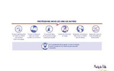 Covid-19 : Vaccination et dépistage