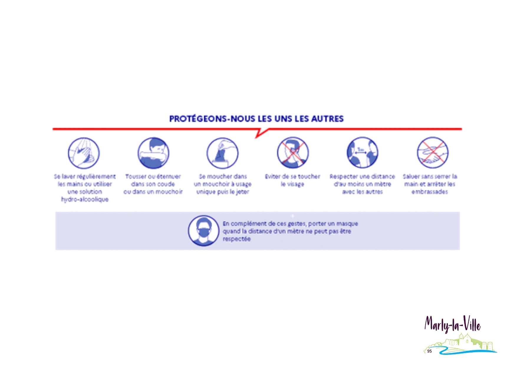 Copie de CONSEIL 08022021