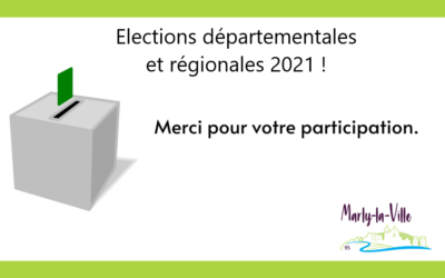 Résultats des élections du 20 juin 2021