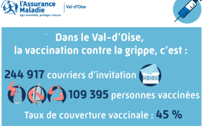 Valdoisiens, pour vous protéger contre le virus de la grippe : vaccinez-vous !