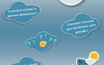 Séance d&rsquo;information « Parents après la séparation »
